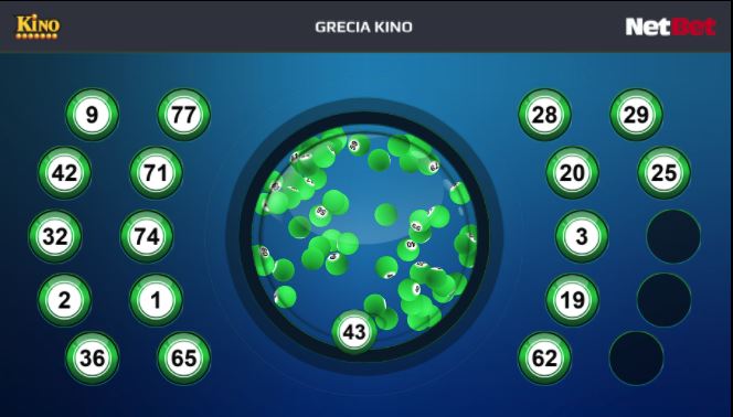 Rezultate-Grecia-Kino-NetBet